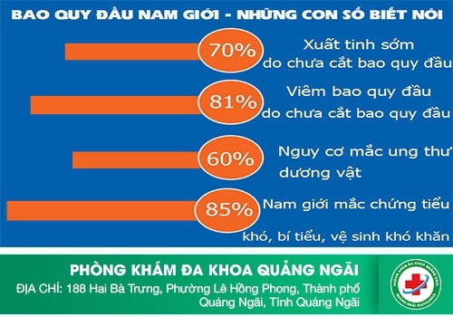 Bị tiểu buốt và đau bụng dưới là dấu hiệu bị bệnh gì?