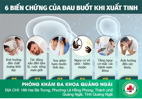 Xuất tinh bị đau có nguy hiểm không?