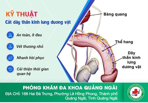 Cách kéo dài thời gian quan hệ ở nam giới hiệu quả cao